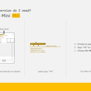 Better Shoulder Buttons for Miyoo Mini Mini V4.1 (Newer)
