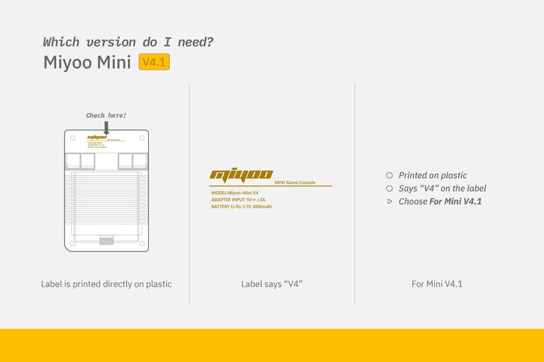 Better Shoulder Buttons for Miyoo Mini Mini V4.1 (Newer)