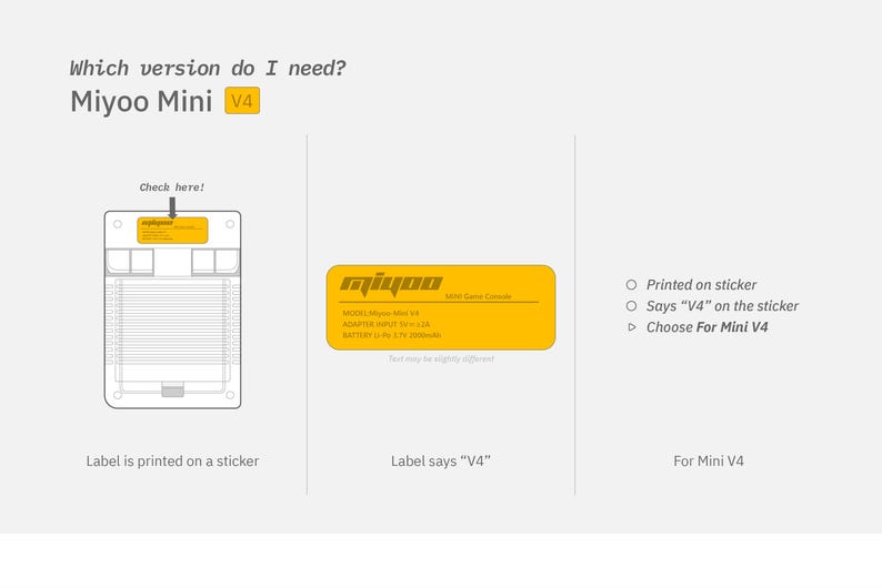 Better Shoulder Buttons for Miyoo Mini Mini V4 (Old)