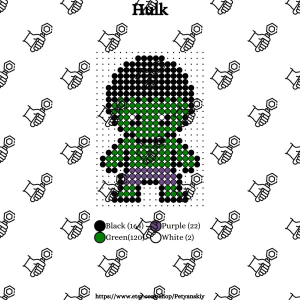 Modèle de perles perler Hulk