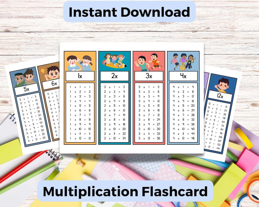 Multiplication Flashcards for Kids - Etsy