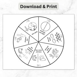 7 Days of Creation Wheel | Genesis Bible Learning Activity | Sunday ...