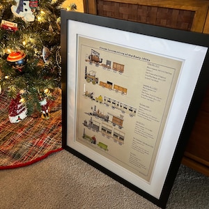 16” x 20” “Steam Locomotives of the Early 1800s” Print - Frame not included - Hand Drawn, Drawing, Gift, Print, Trains, Art