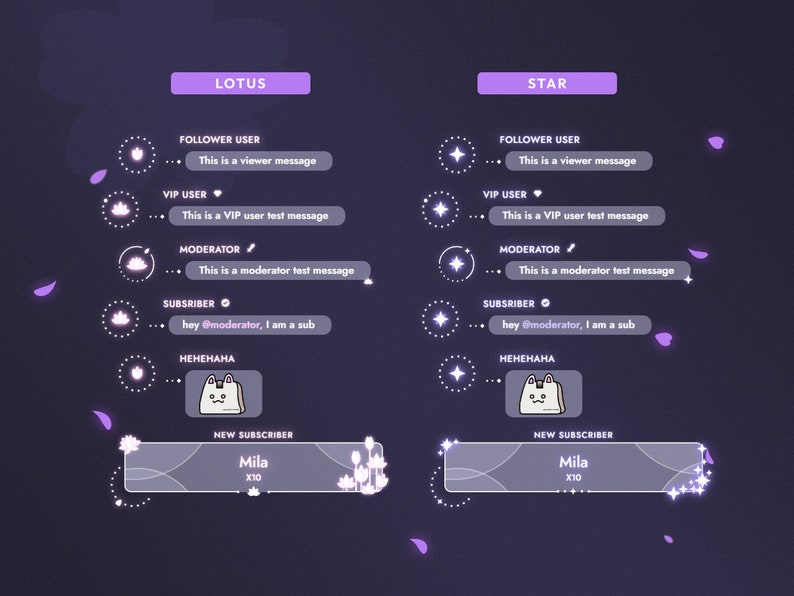 May include: A purple and white illustration of a chat interface with different user levels, including follower, VIP, moderator, subscriber, and new subscriber. The interface includes text messages for each user level, such as "This is a viewer message" and "This is a moderator test message". The interface also includes a cute cartoon cat with a bag on its head.