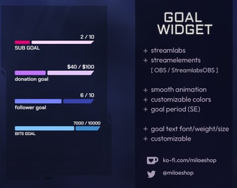 Goal widget for Twitch Streamelements and Streamlabs