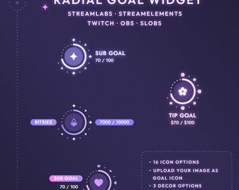 Round goal widget | Twitch