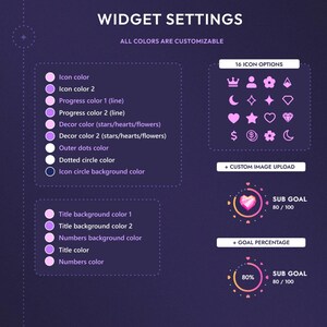 Round Goal Widget | Twitch - Etsy