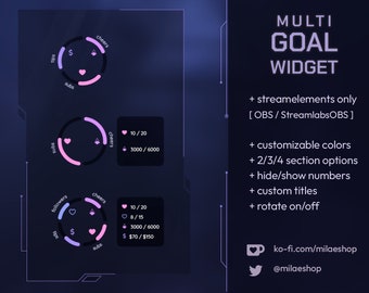 Multi Goal widget Twitch | Streamelements