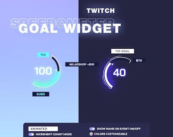 Speedometer Goal widget | Animated | Twitch