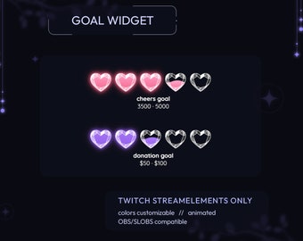 Goal widget for Stream Twitch