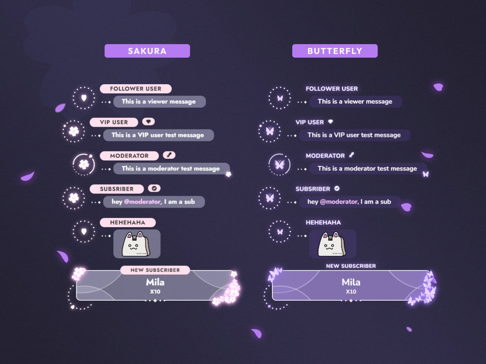 Bundle: Chat and Goal Widget | 6 Decor Options | Twitch - Etsy