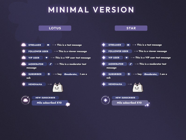 May include: A purple and white screen with the text "MINIMAL VERSION" at the top. The screen is divided into two sections, one labeled "LOTUS" and the other labeled "STAR". Each section has a list of different user roles, such as "STREAMER", "FOLLOWER USER", "VIP USER", "MODERATOR", and "SUBSCRIBER". Each role has a corresponding icon and a sample message. The bottom of each section shows a new subscriber notification with the text "Mila subscribed X10".