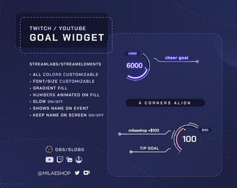 Twitch/YT Goal widget Speedometer