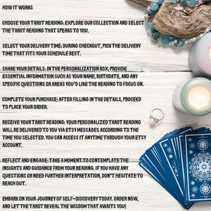 May include: Image with text describing the process of ordering a tarot reading. The steps include choosing a reading, selecting a delivery time, providing details, completing the purchase, and receiving the reading via Etsy messages. A deck of blue tarot cards is visible.