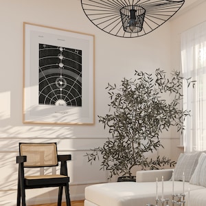 Mid Century Sonnendiagramm, Vintage Schwarzweiß Digitaldruck, Sonnensystem Karte druckbare Wandkunst, minimalistische Astronomie Wohnkultur