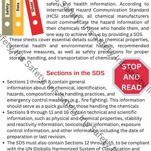 May include: An informational graphic with the title "What is a SDS?" features three file folders labeled "Safety," "Data," and "Sheet." A red octagon with "STOP AND READ" is also present. The text explains SDS documents.
