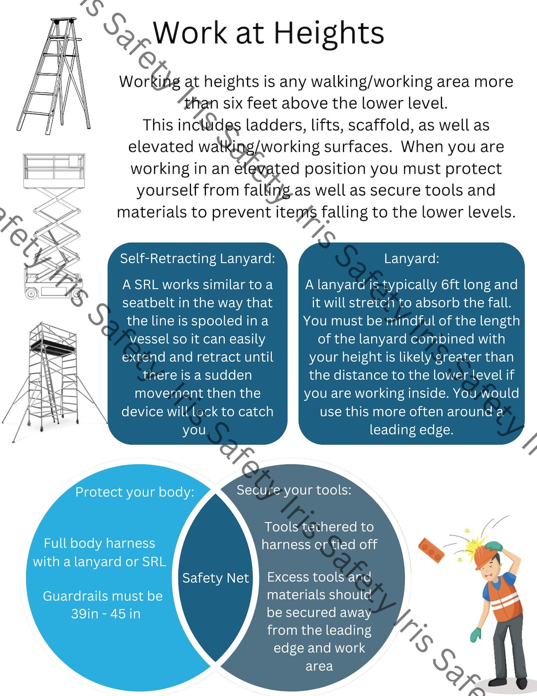 work-at-heights-safety-toolbox-talk-etsy