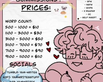 Commissions de rédaction (lire la description)