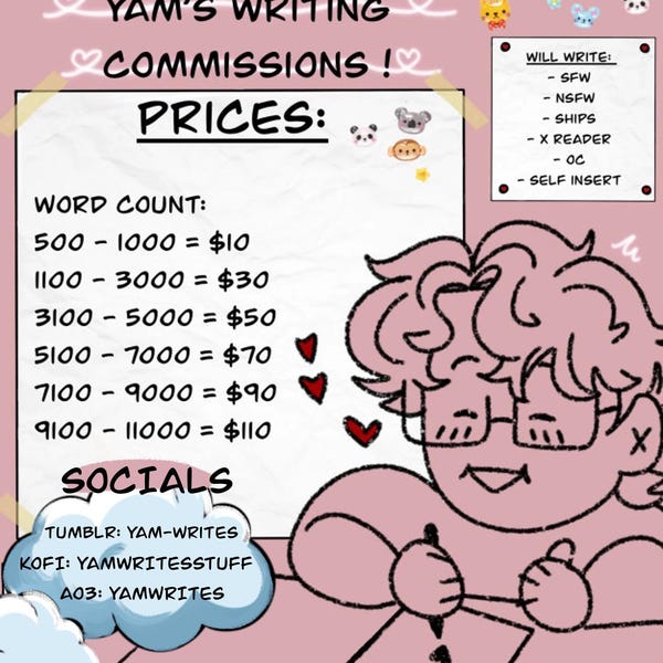 Writing Commissions - Etsy