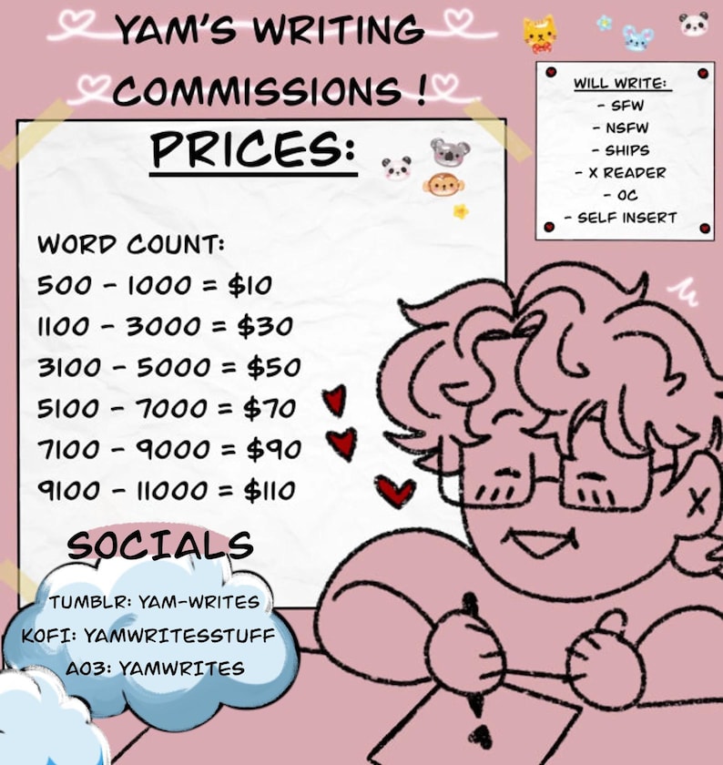 Writing Commissions (read description) image 1