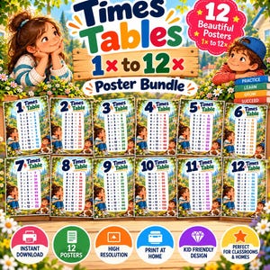 Times Tables 1-12 Poster Bundle | Multiplication Charts for Kids (Digital Download)