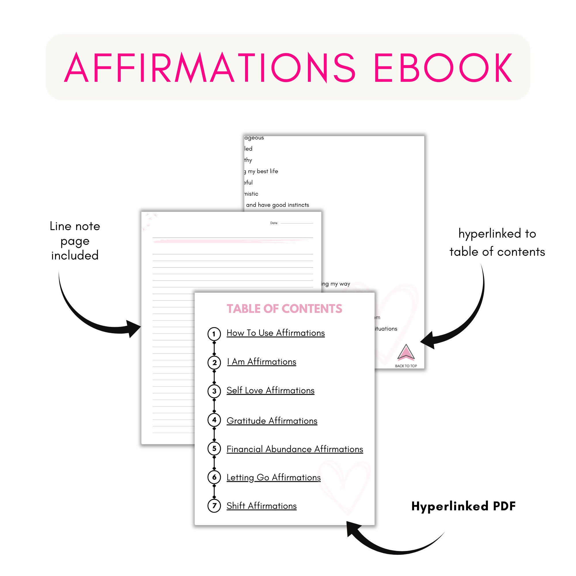 Daily Affirmations Printable | Affirmations Ebook Printable | Digital ...