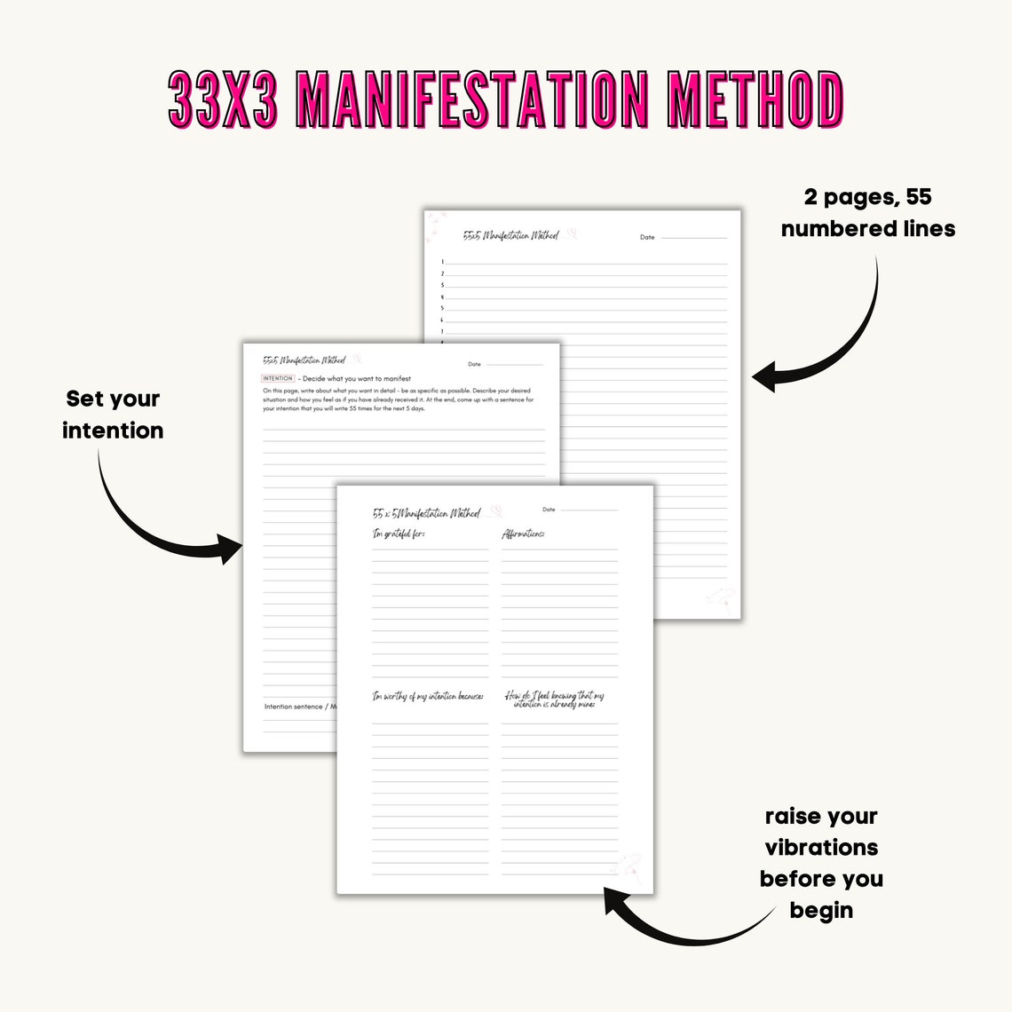 55x5 Manifestation Method | 5x55 Method | 555 Manifestation Journal ...