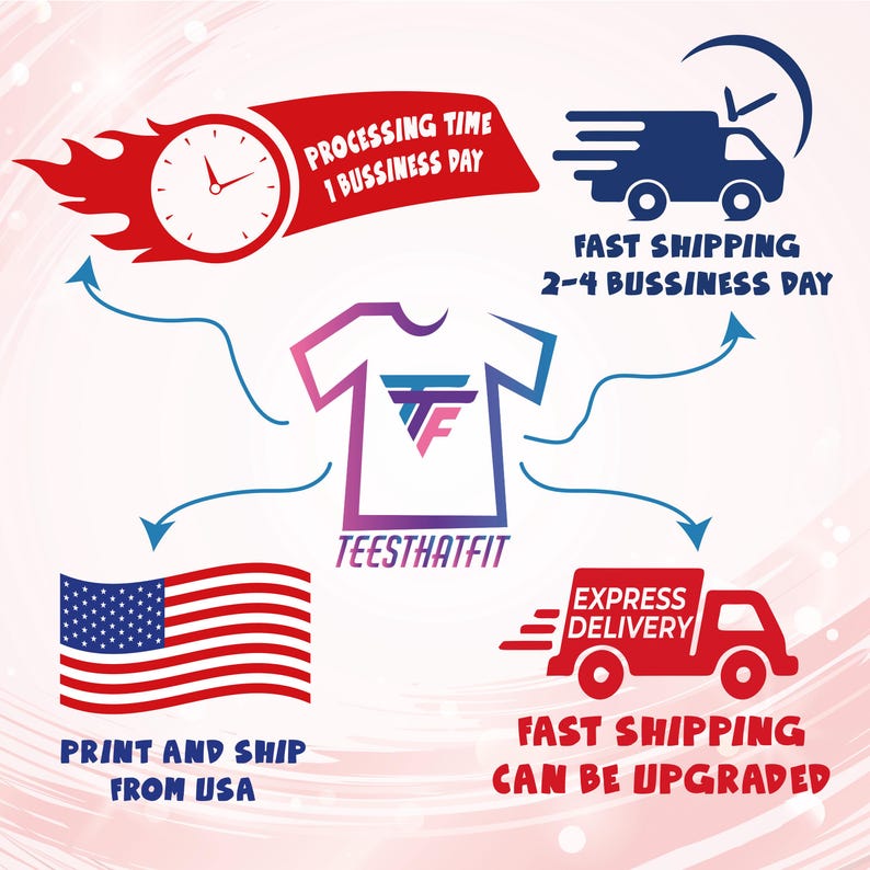 various icons and text related to fast shipping and logistics services, including a clock, a delivery truck, an American flag, and a teeshaft logo.