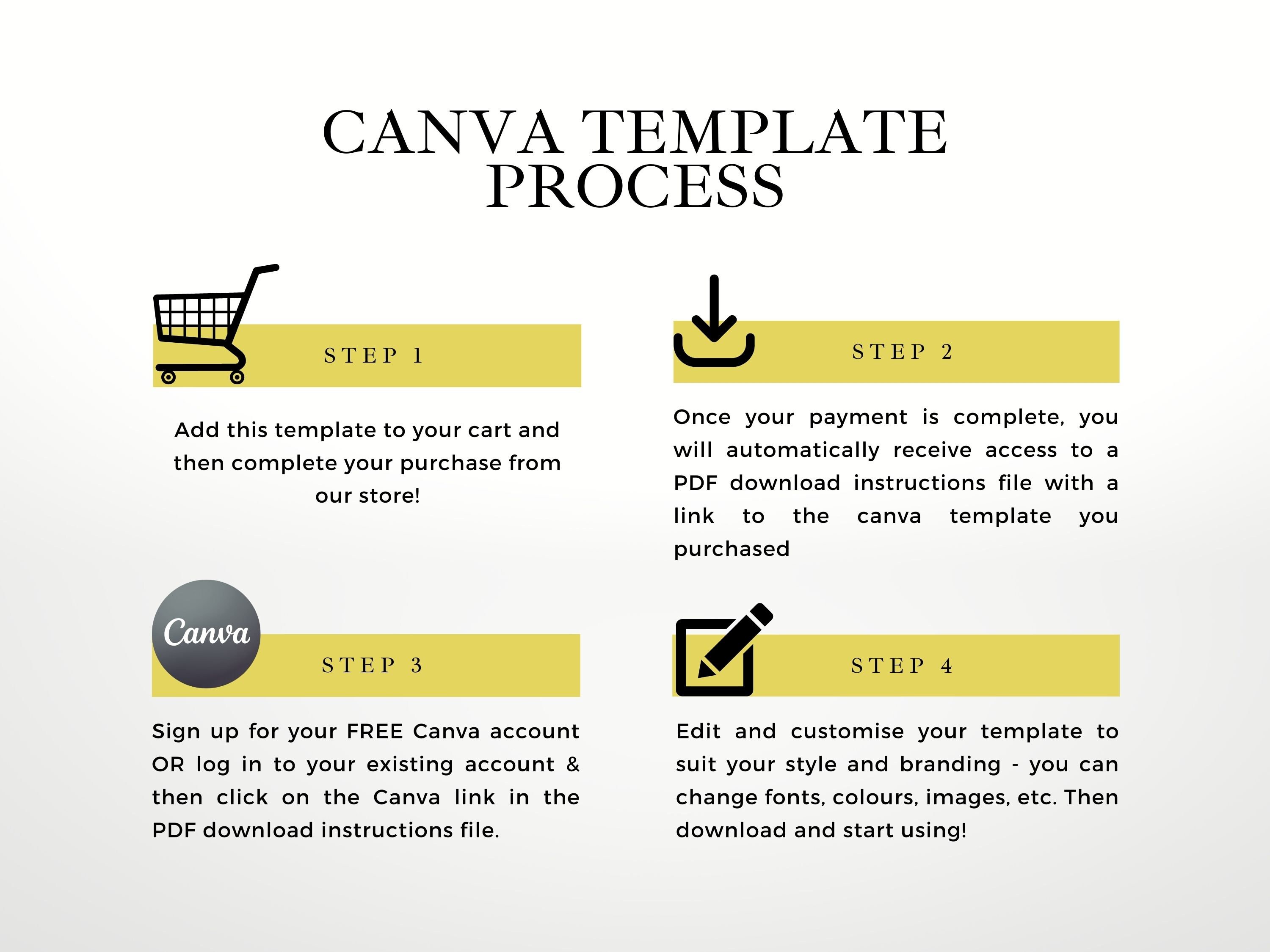 Small Business Checklist Business Canva Template Small - Etsy