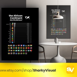 The African Continent Information Poster, Educational Wall Art ...