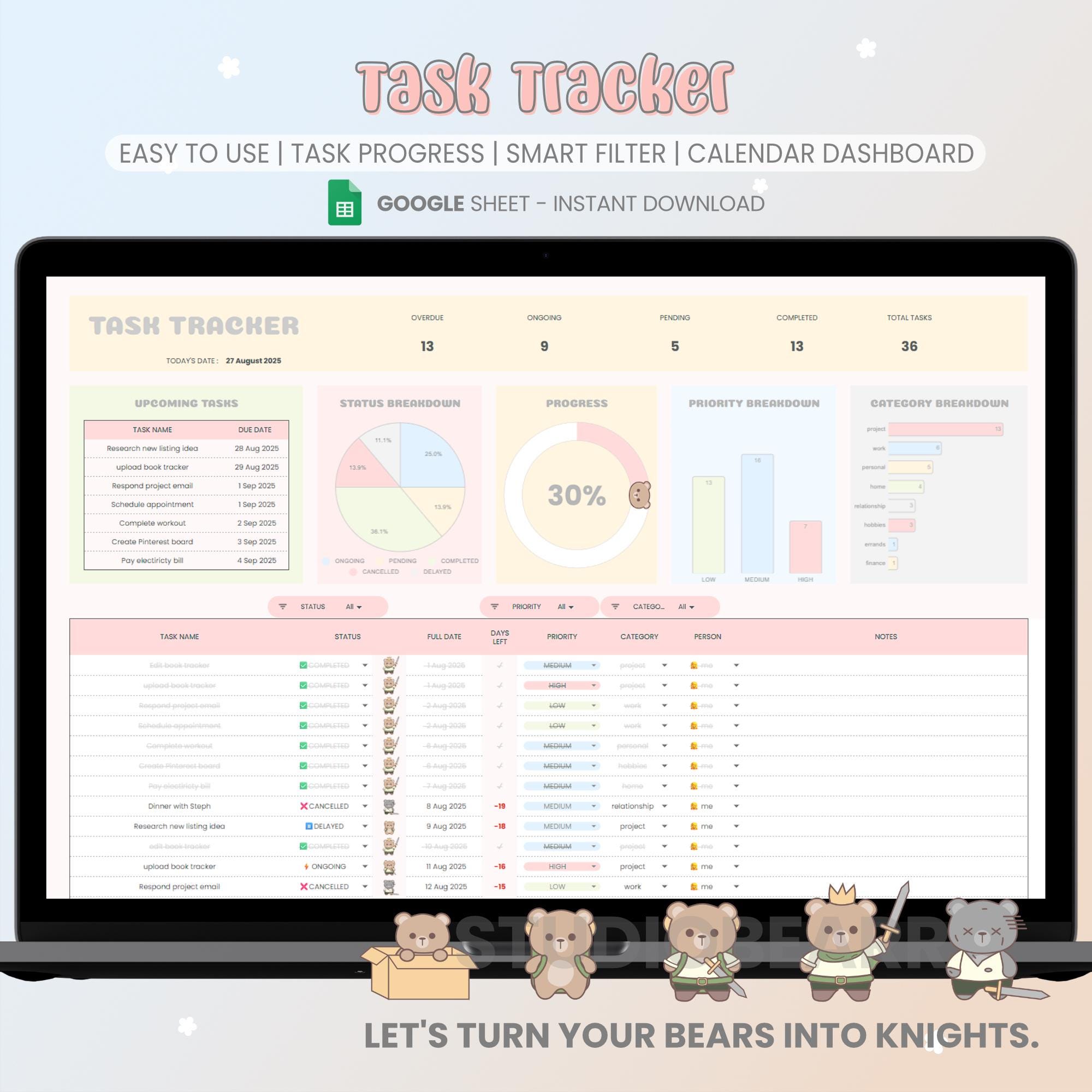 Task Tracker Template for Google Sheets | Spreadsheet Planner Template ...