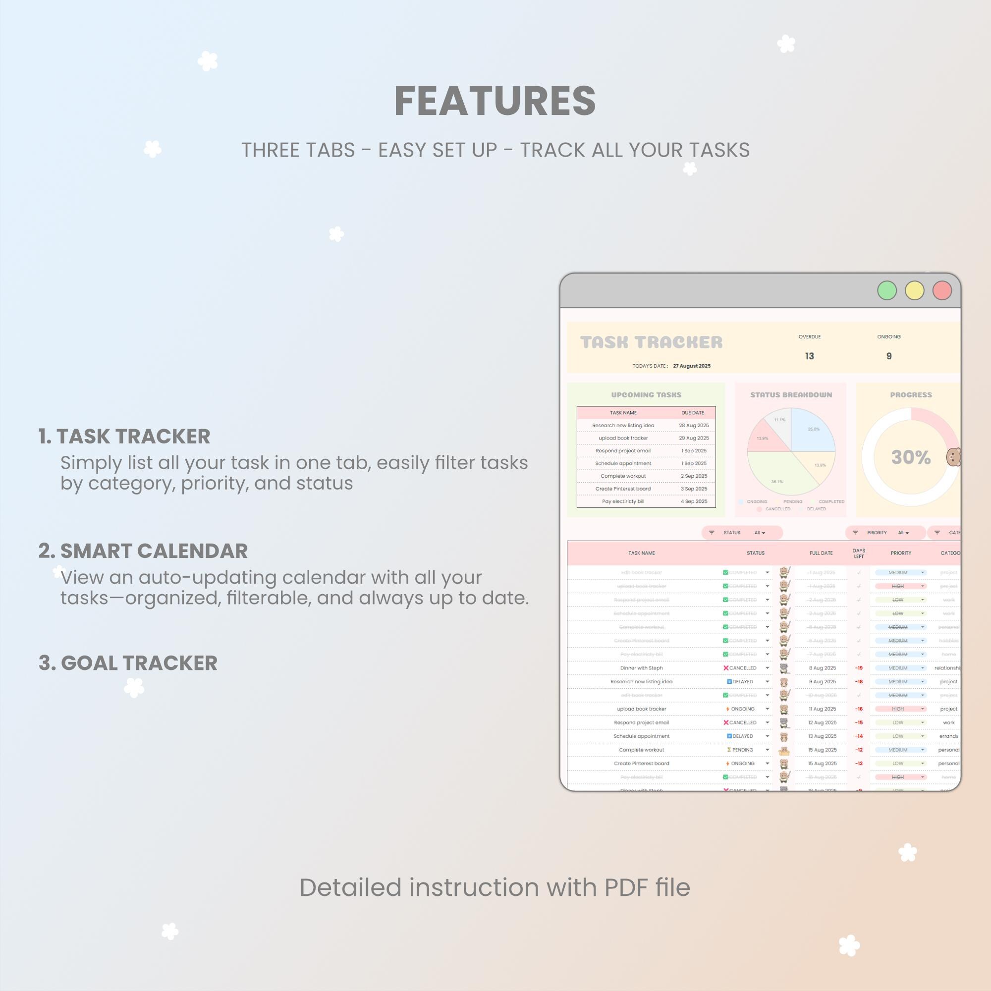 Task Tracker Template for Google Sheets | Spreadsheet Planner Template ...