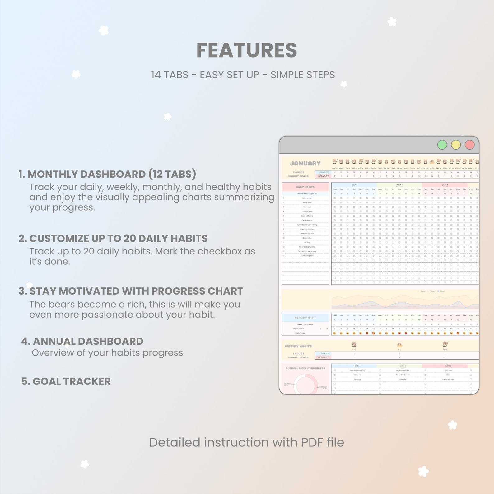 Everyday Routine Dashboard Annual Habit Tracker Google Sheets Template: Digital Routine Dashboard ...