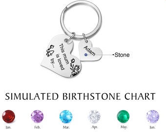 Cadeau maman porte-clés personnalisé famille porte-clés enfants nom porte-clés pour maman maman coeur porte-clés pierre de naissance porte-clés cadeau fête des mères des enfants