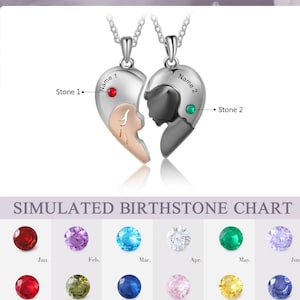 Matching top birthstone necklaces