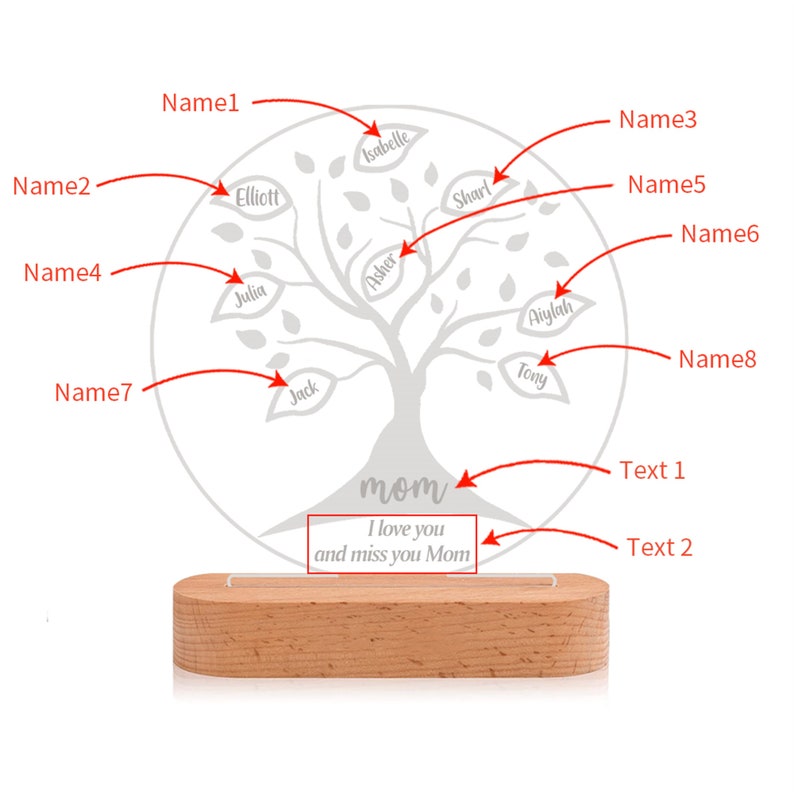 Personalized Family Tree Night Light Acrylic LED Lamp Custom Grandma ...