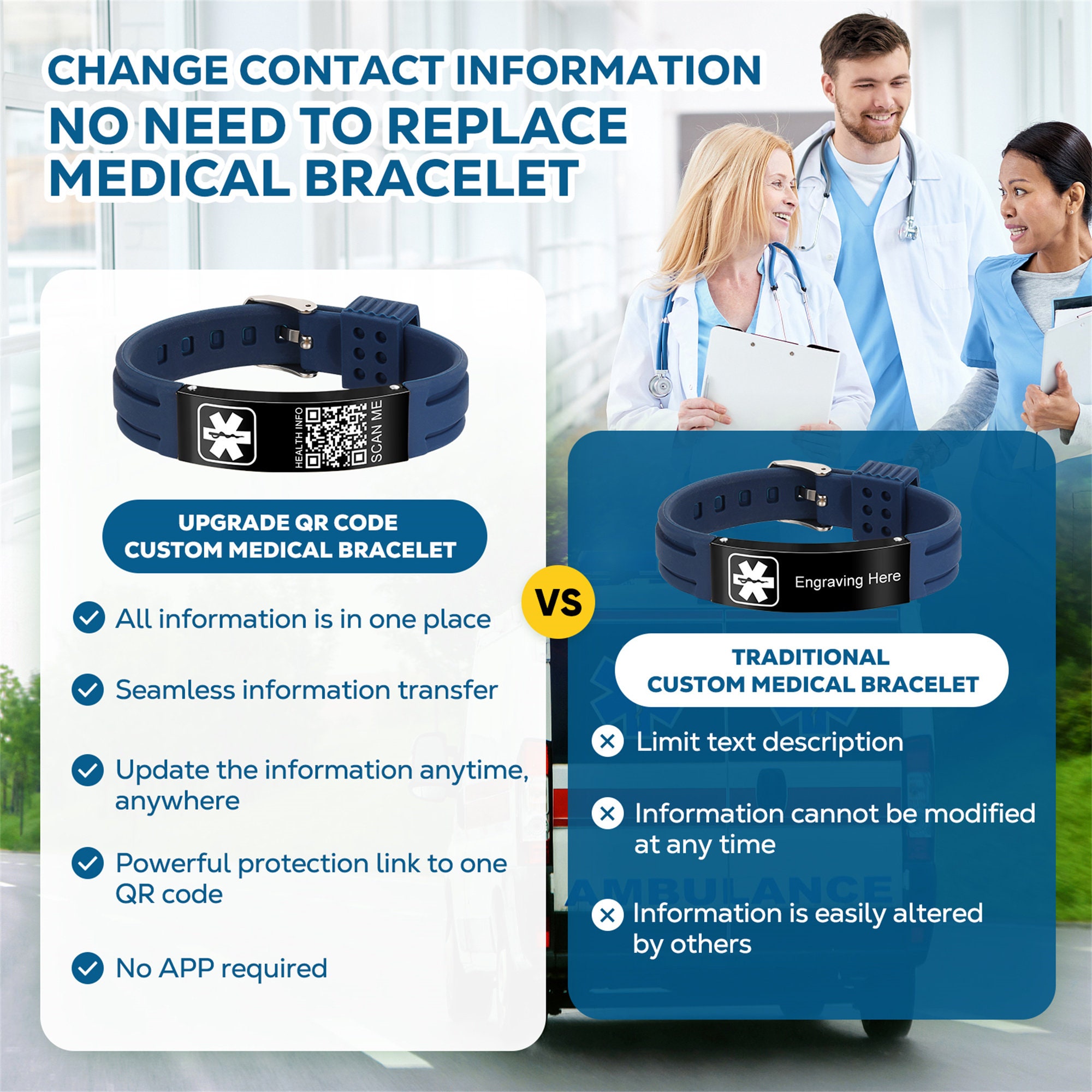 Bracelets D'alerte Médicale QR Code Pour Hommes Et Femmes Enfants