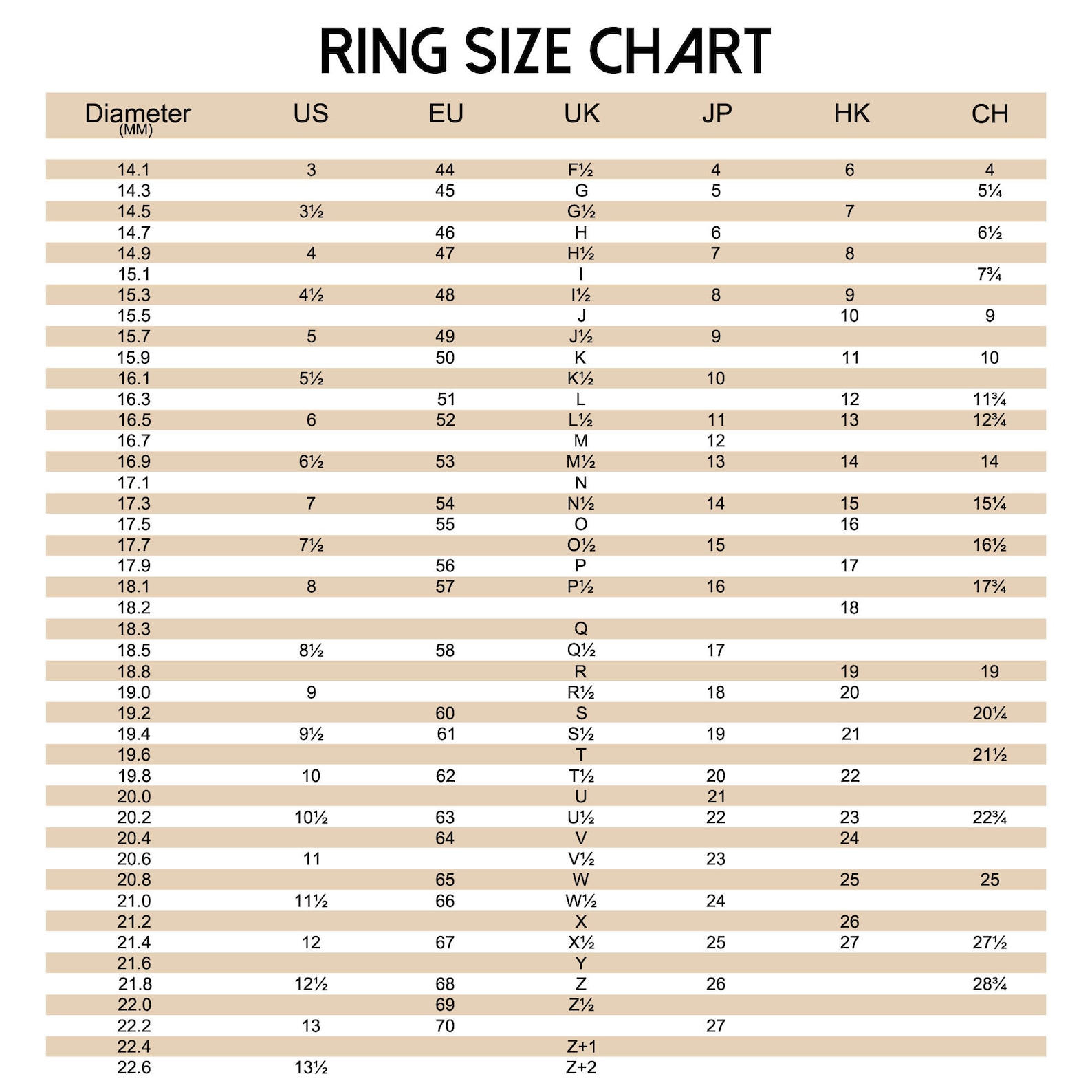 925 Sterling Silver Custom 4 Birthstones Family Names Ring - Etsy