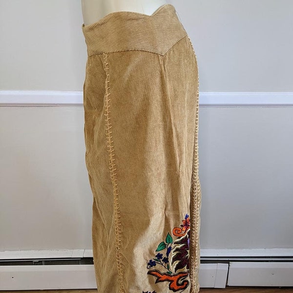 Kathmandu Imports Etsy