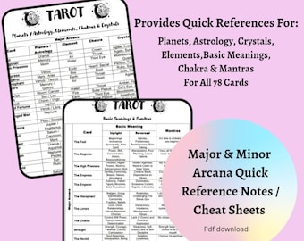 Tarot Spickzettel Druckbare PDF, Anleitung für Anfänger Alle 78 Karten Bedeutungen, Schlüsselwörter Astrologie, Tarot schnell lernen, Tarot, Chakras