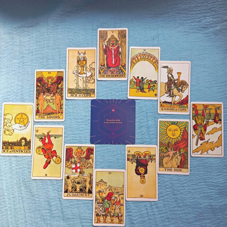 What to Expect in 2024, 12 Month Tarot Reading, Year Ahead Tarot