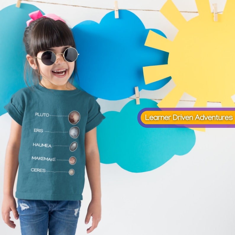 Teach Kids: Planet Names In Solar System (With Pictures - Foto 13