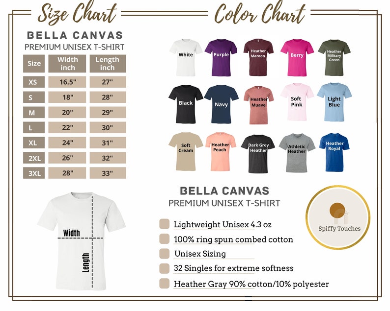 May include: Size chart and colour chart for Bella Canvas unisex t-shirts. The chart shows the width and length in inches for sizes XS to 3XL. The colour chart shows a variety of colours, including white, black, navy, heather maroon, heather peach, and heather royal.