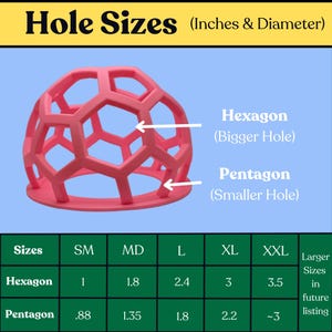 Hole size diagram showing hexagon and pentagon openings for each snake jungle gym size