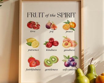 Fruit of The Spirit Christian Wall Art: Printable Bible Verse & Scripture Home Decor