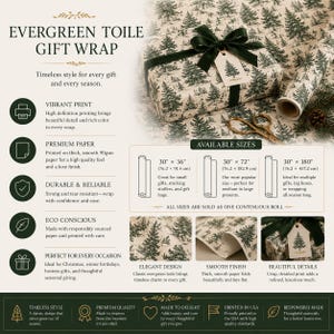 May include: Evergreen toile gift wrap featuring a dark green pine tree pattern on cream paper. The set includes a roll of paper, a dark green ribbon, and a gift tag. Available sizes include 30 inches by 36 inches, 30 inches by 72 inches, and 30 inches by 180 inches.