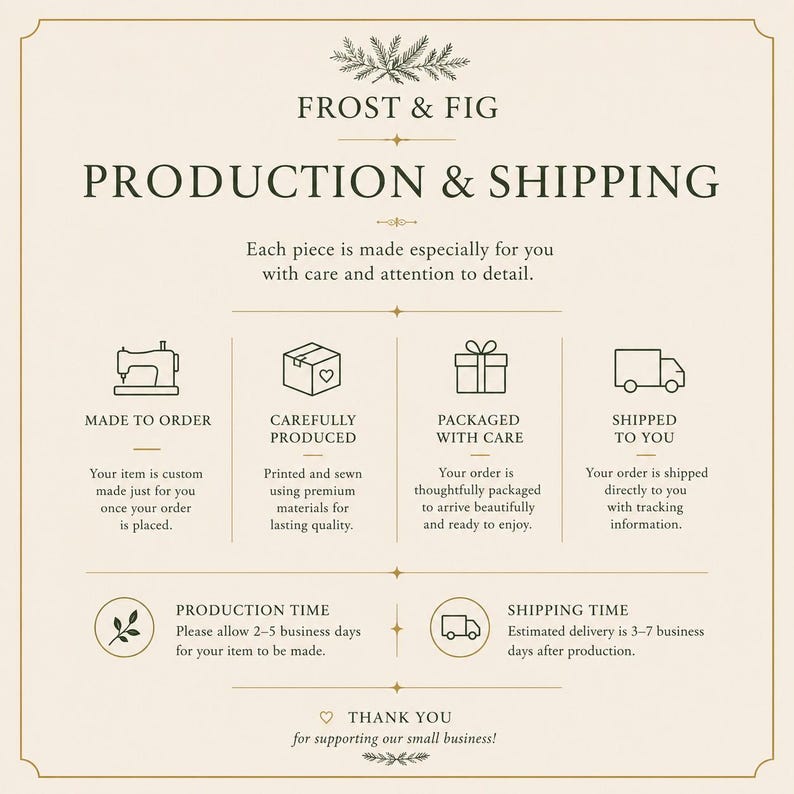 May include: A cream-colored informational graphic titled FROST & FIG PRODUCTION & SHIPPING. It outlines business processes with icons for a sewing machine, box, gift, and truck, detailing production and shipping times in business days.