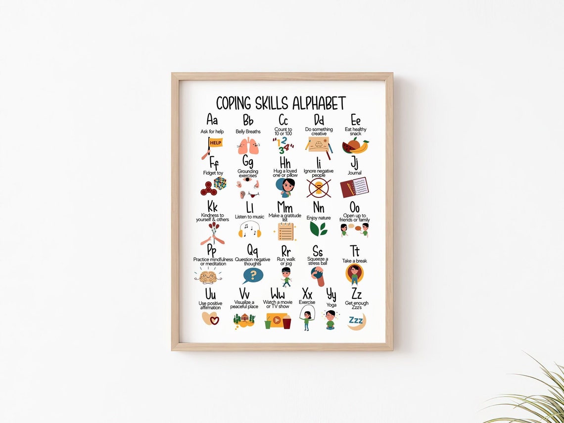Coping Skills Alphabet Poster, Mental Health Poster, Counselor Print ...