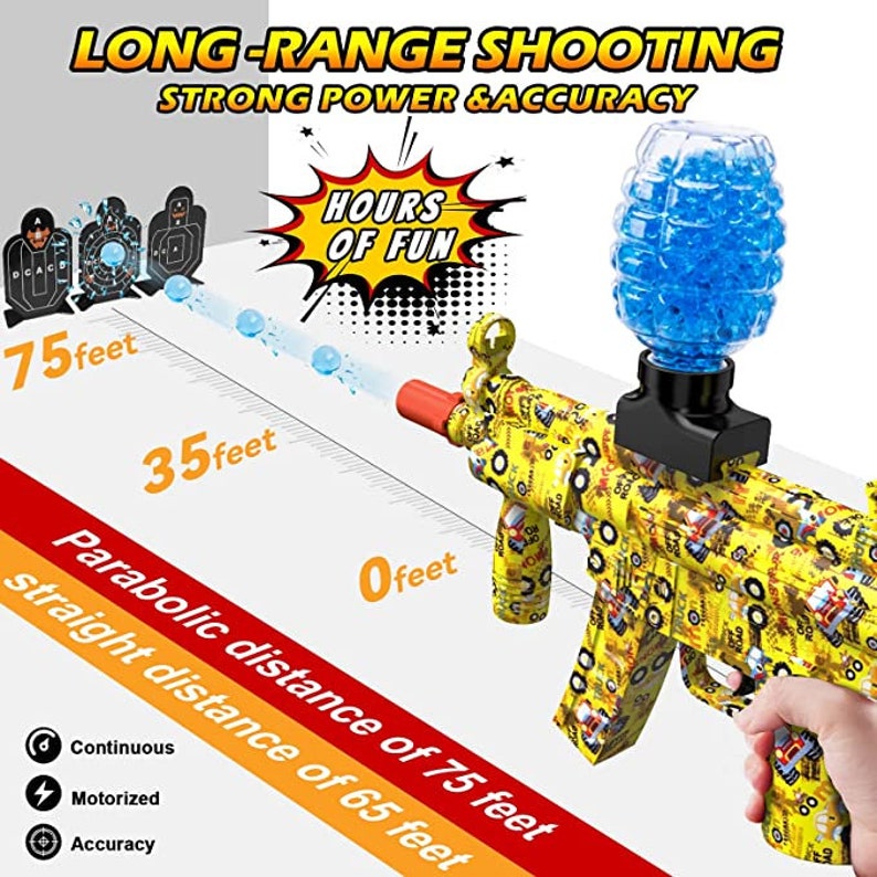 Splat Gungell Blaster MP5 Toy Splatter Ball Blaster Electric Etsy