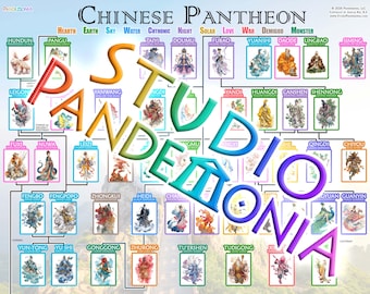 Pôster da Árvore Genealógica da Mitologia Chinesa | 11x8,5 Gráfico de Estudo e Pesquisa das Divindades Chinesas